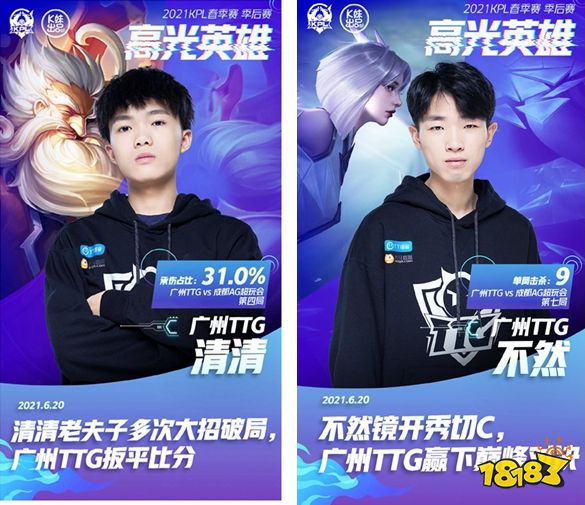 环复盘预计